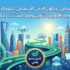 التحول السحابي وحلول الأمن السيبراني للشركات بالرياض: خارطة الطريق لتأمين ونمو منشأتك رقمياً.